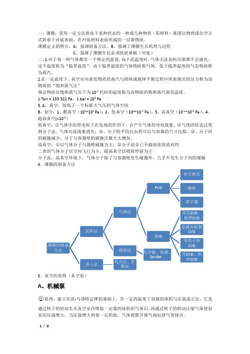 薄膜技术期末复习资料