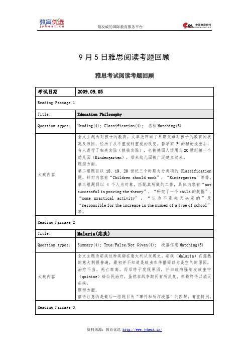 9月5日雅思阅读考题回顾