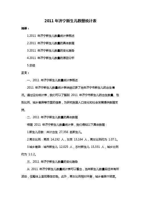 2011年济宁新生儿数量统计表