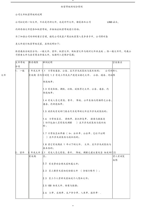 公司文件秘密等级的划分原则