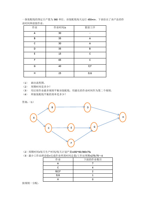 产品原则布置计算题