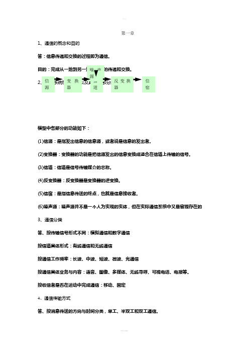 现代通信技术考试知识点