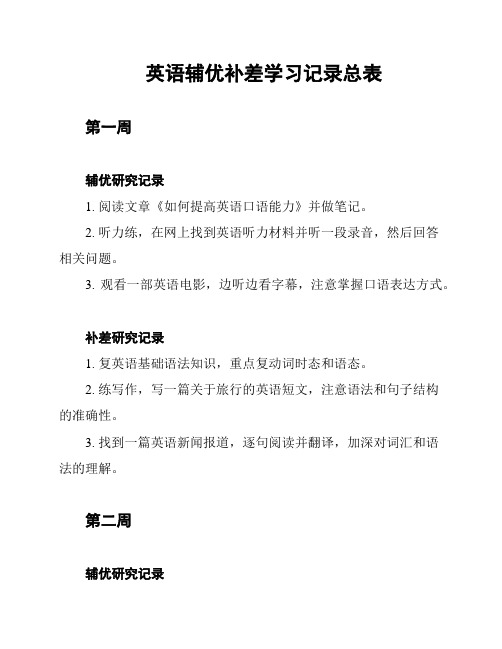 英语辅优补差学习记录总表