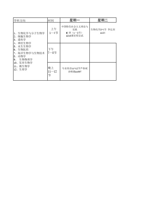 生物工程学系课表