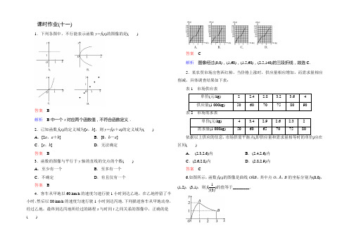 2021-2022学年高一数学(人教A版必修一)课时作业：1-2函数及其表示 习题课 