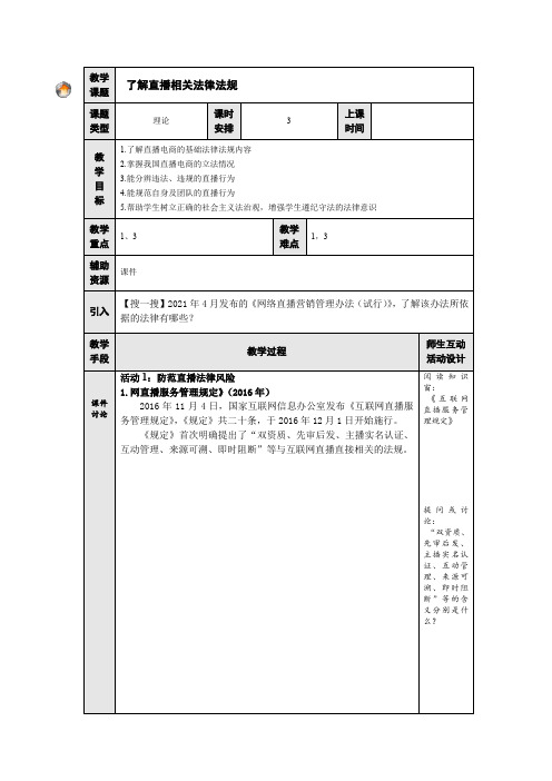 直播相关法律法规