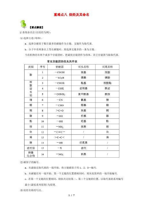 高中化学第一章认识有机化合物重难点八烷烃及其命名人教版选修