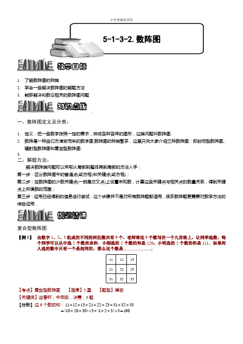 数阵图(二)(含详细解析)