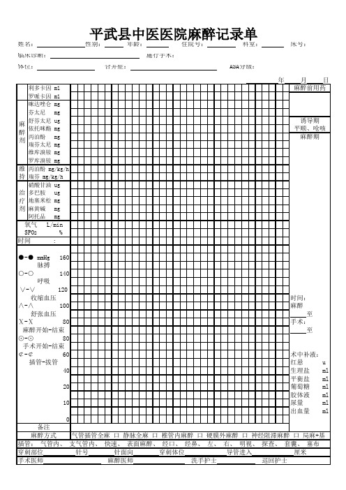 麻醉记录单(正反面)