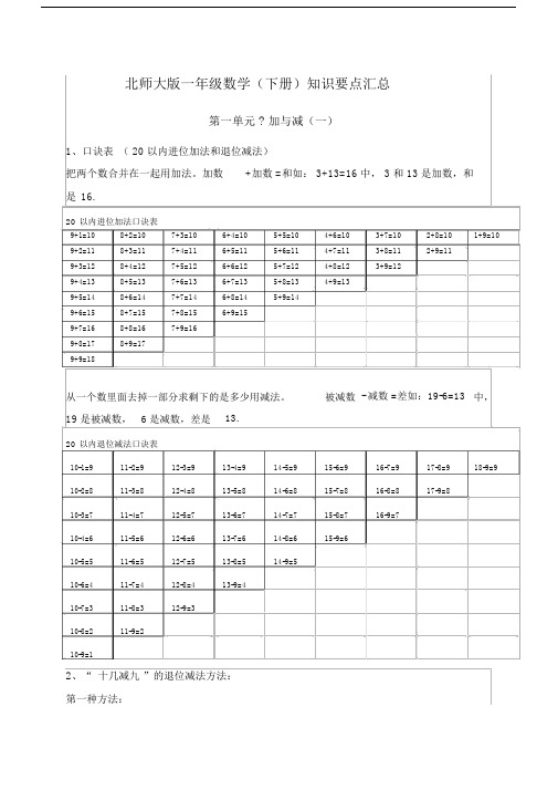 北师大版一年级的的数学知识要点汇总.doc