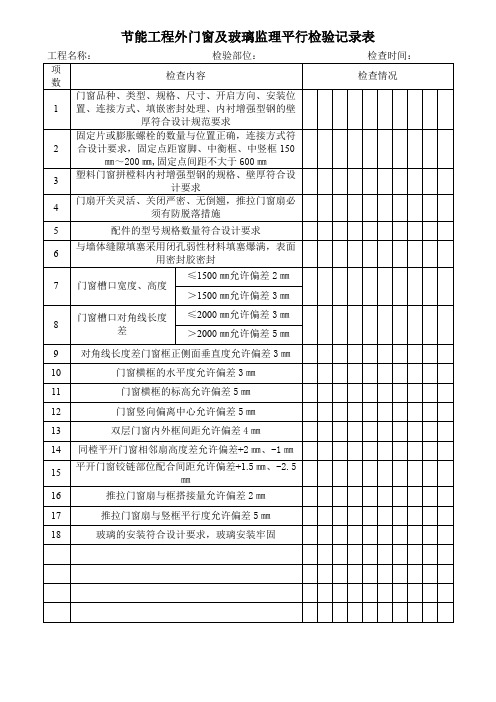 节能工程外门窗及玻璃监理平行检验记录表