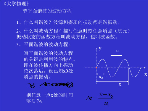 大学物理_波动方程