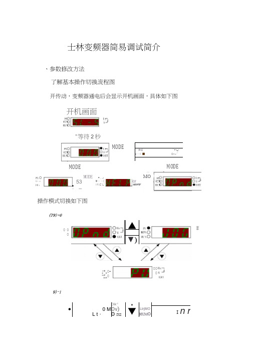 士林变频器简易调试简介