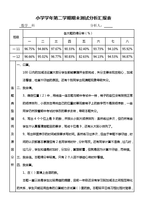 期末一11一12成绩分析