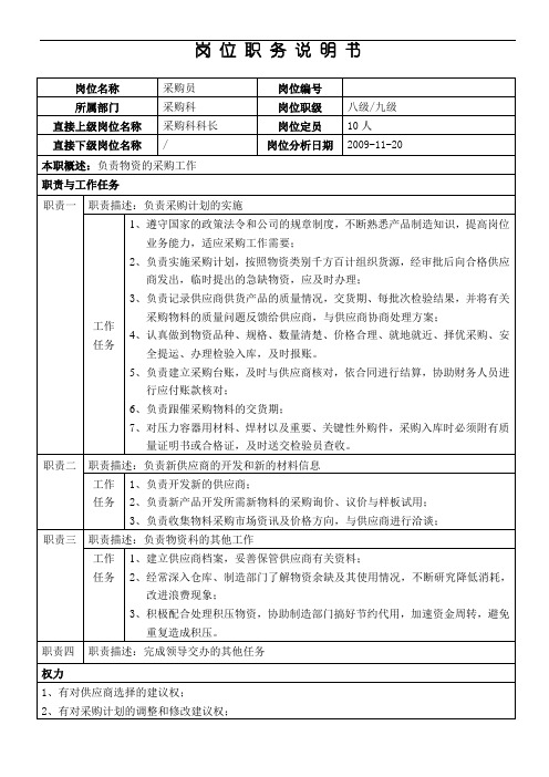 采购员工作说明书