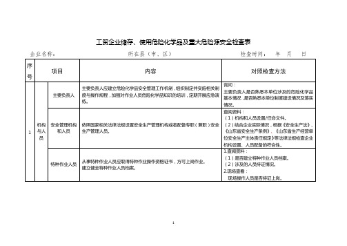 工贸企业储存、使用危险化学品及重大危险源安全检查表