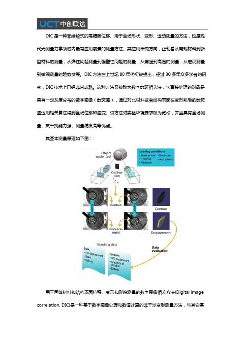 数字图像相关法(DIC)