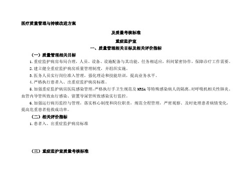 ICU医疗质量管理与持续改进相关目标及质量考核标准(重症监护室)