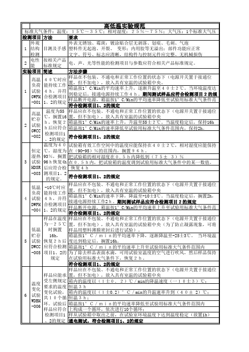 高低温湿实验规范