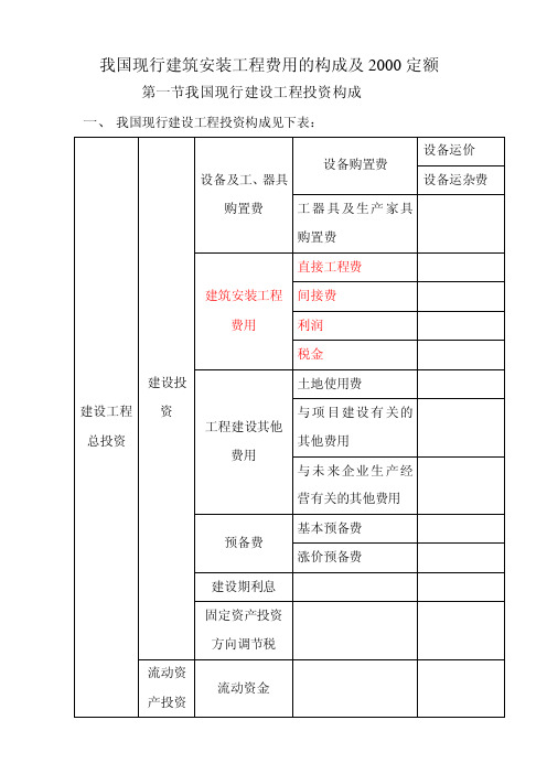 我国现行建筑安装工程费用的构成及2016定额【最新】