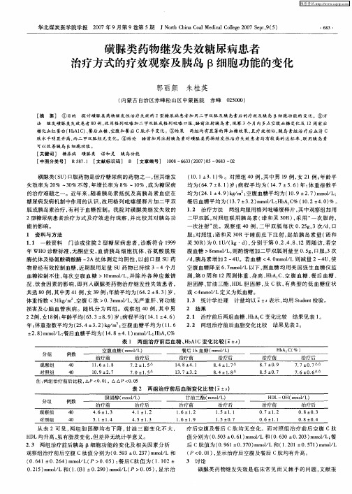 磺脲类药物继发失效糖尿病患者治疗方式的疗效观察及胰岛β细胞功能的变化