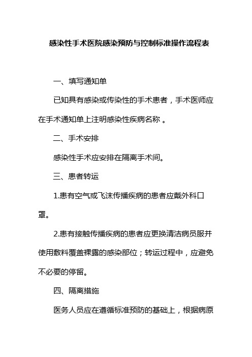 感染性手术医院感染预防与控制标准操作流程表