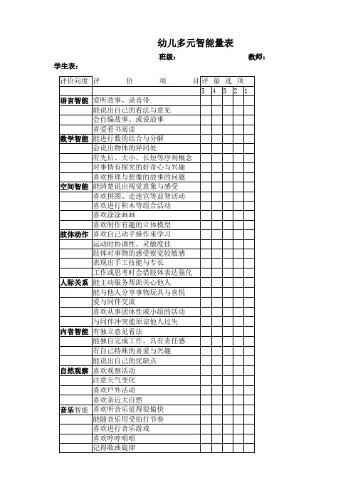 幼儿多元智能量表