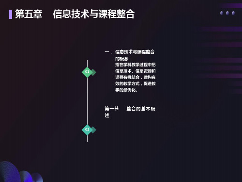 现代教育技术课件第五章