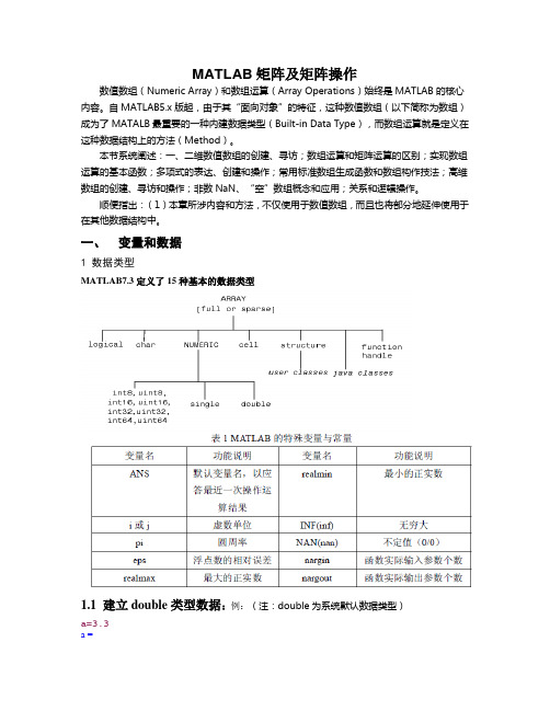 MATLAB矩阵及矩阵操作