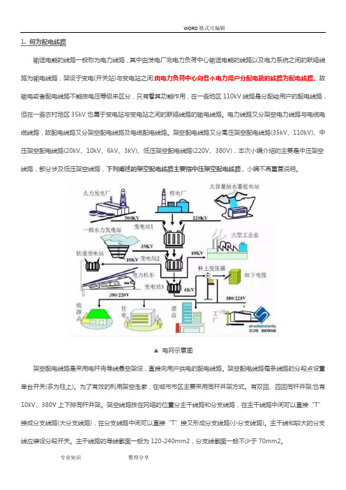 10kV架空配电线路基本组成和杆上设备详解