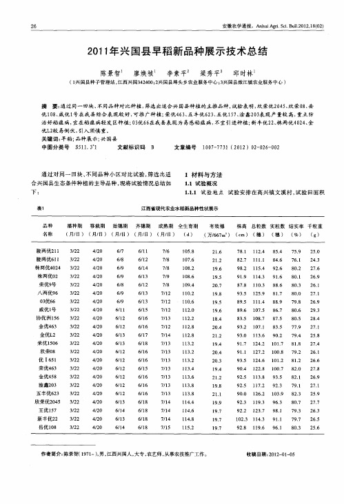 2011年兴国县早稻新品种展示技术总结