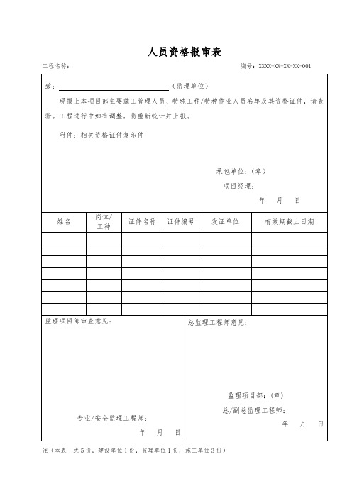 人员资格报审表(模板)