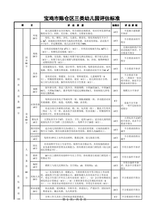 宝鸡市陈仓区三类园评估标准