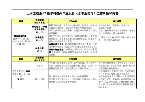 07级土木工程毕业设计工作阶段和工作内容