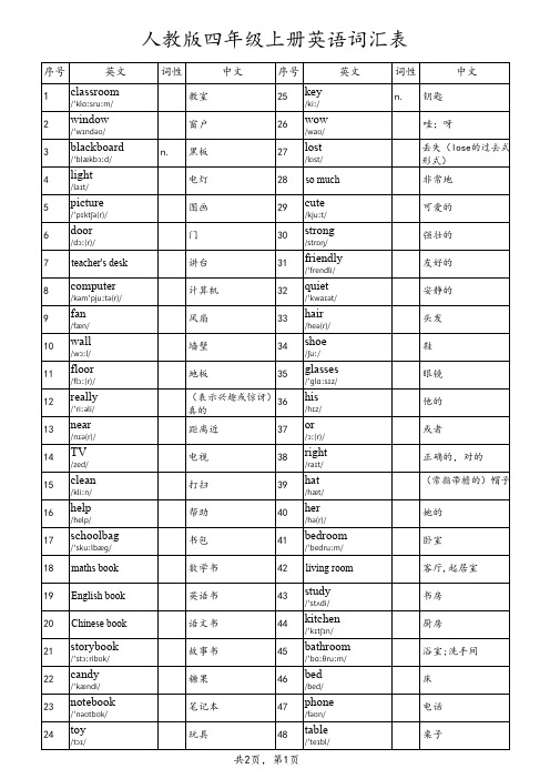 人教版四年级上册英语词汇表