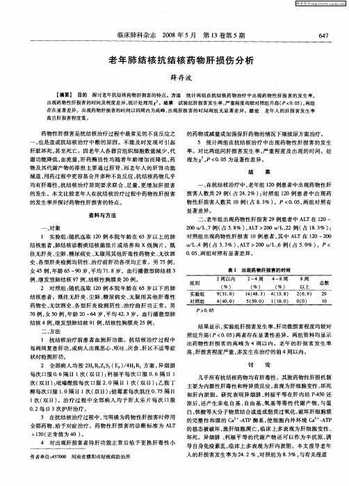 老年肺结核抗结核药物肝损伤分析