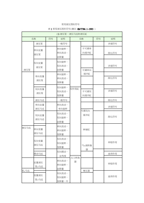 液压阀图标符号