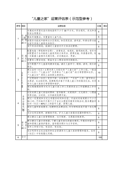 “儿童之家”运营评估表示范型参考