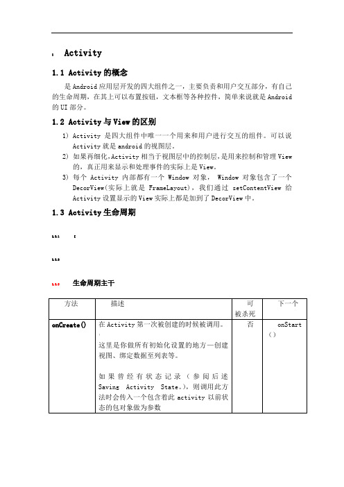 安卓面试基础知识总结