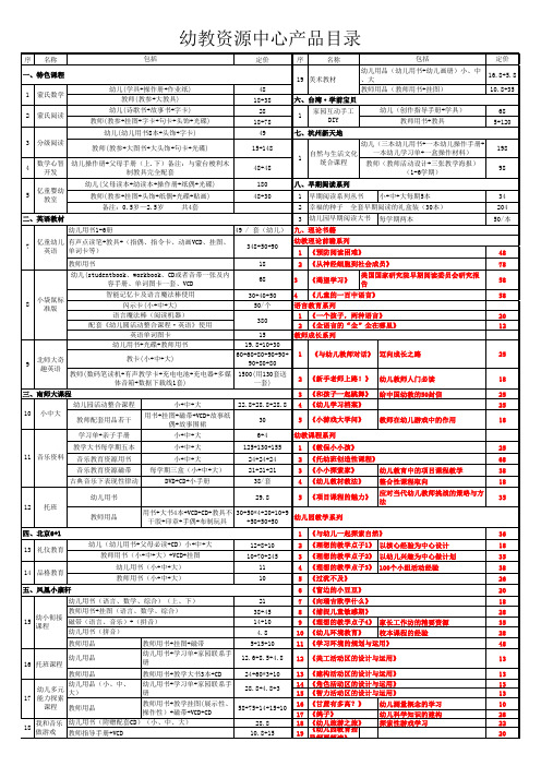 幼教书籍(教材)目录表