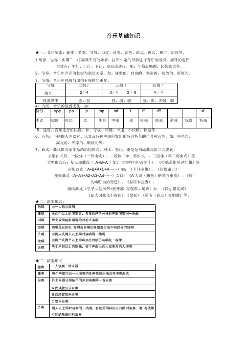 新--音乐复习资料讲解学习