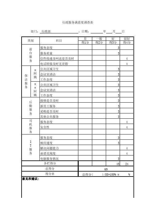 行政部门满意度调查表