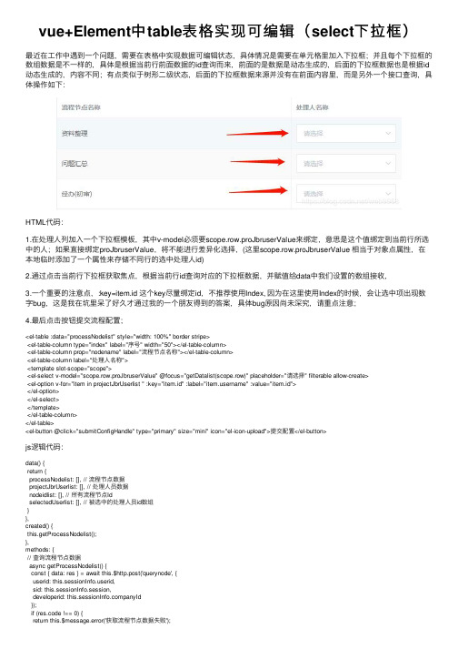 vue+Element中table表格实现可编辑（select下拉框）