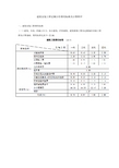 重庆建筑工程定额费用标准