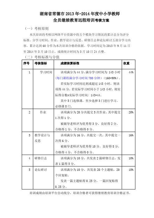 湖南省常德市2013年-2014年度中小学教师全员继续教育远程培训考核方案