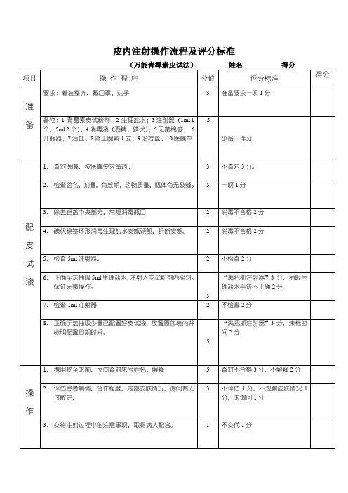 皮内注射操作流程及评分标准