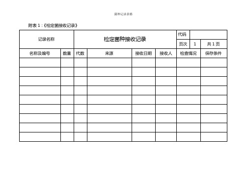 菌种记录表格