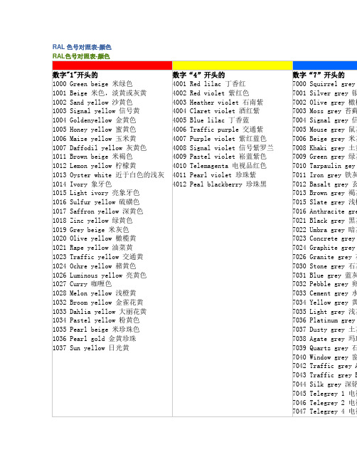 RAL-色号对照表