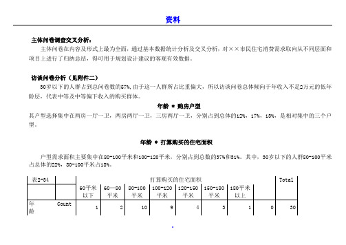 房地产市场调查问卷全套