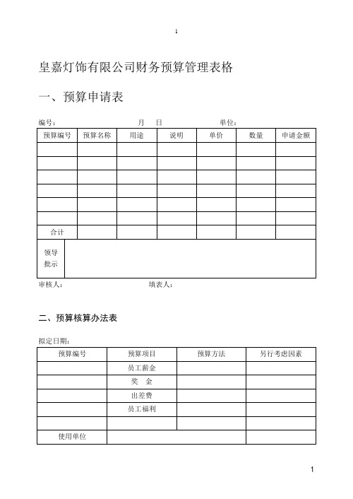 预算管理表格